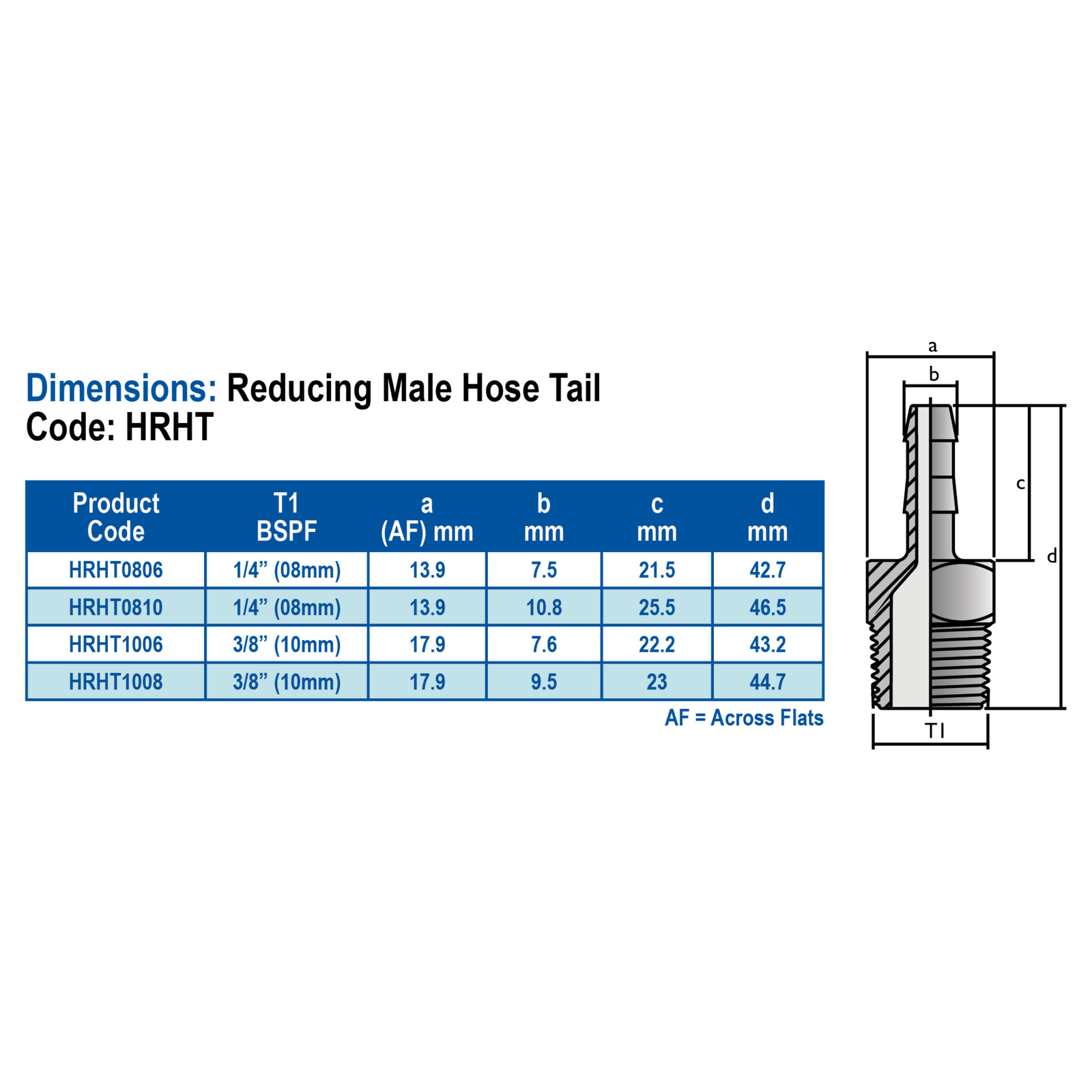 HANSEN Reducing Male Hose Tail BSPT X HOSE