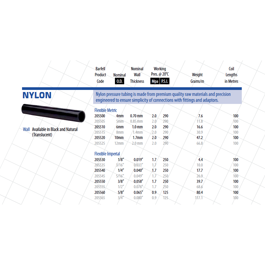 BARFELL Nylon Metric Pressure Tubing