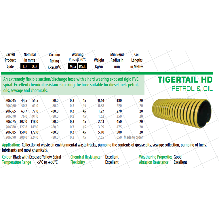 BARFELL TIGERTAIL HD Petrol & Oil Flexible Suction Delivery Hose