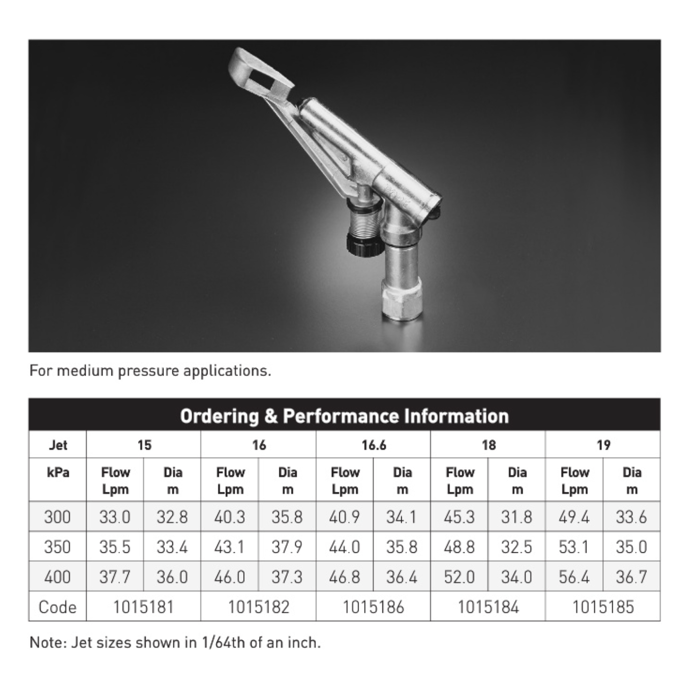 POPE (TORO) Typhoon 25mm Female with 19/64 Nozzle Impact Sprinkler