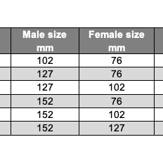 Travis Coupling Male to Female Reducer (without seal) - Plated Steel