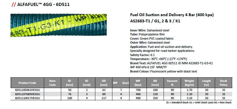 ALFAFUEL 4GG Fuel Oil Suction and Delivery Hose Assembly - Hose Factory