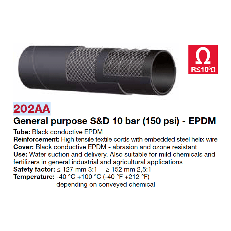 ALFAGOMMA 202AA General Purpose Suction & Delivery Hose EPDM - Hose Factory