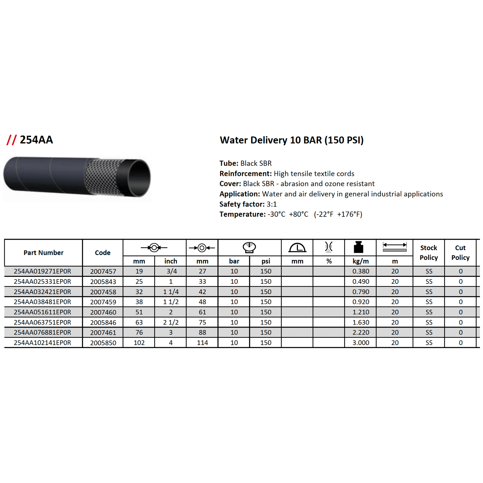 ALFAGOMMA 254AA Water Delivery Hose 10 BAR (150 PSI) - Hose Factory