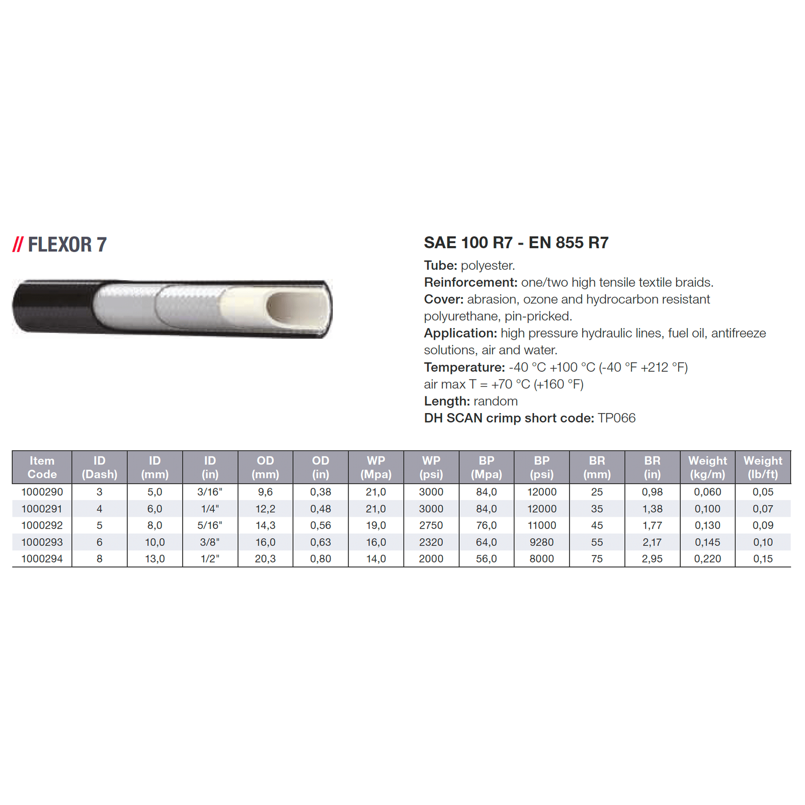 ALFAGOMMA Flexor 7 SAE 100 R7 - EN 855 R7 Hydraulic Hose - Hose Factory