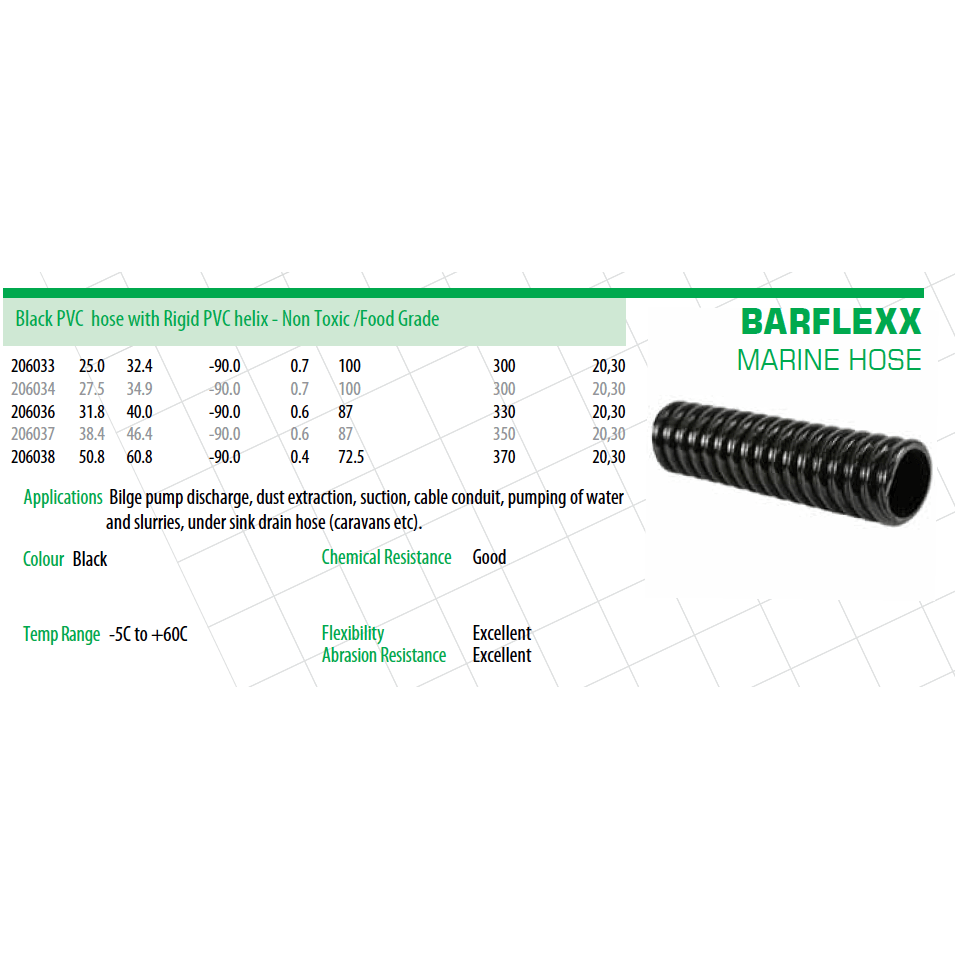 BARFELL Barflexx Marine and Caravan Hose - Hose Factory