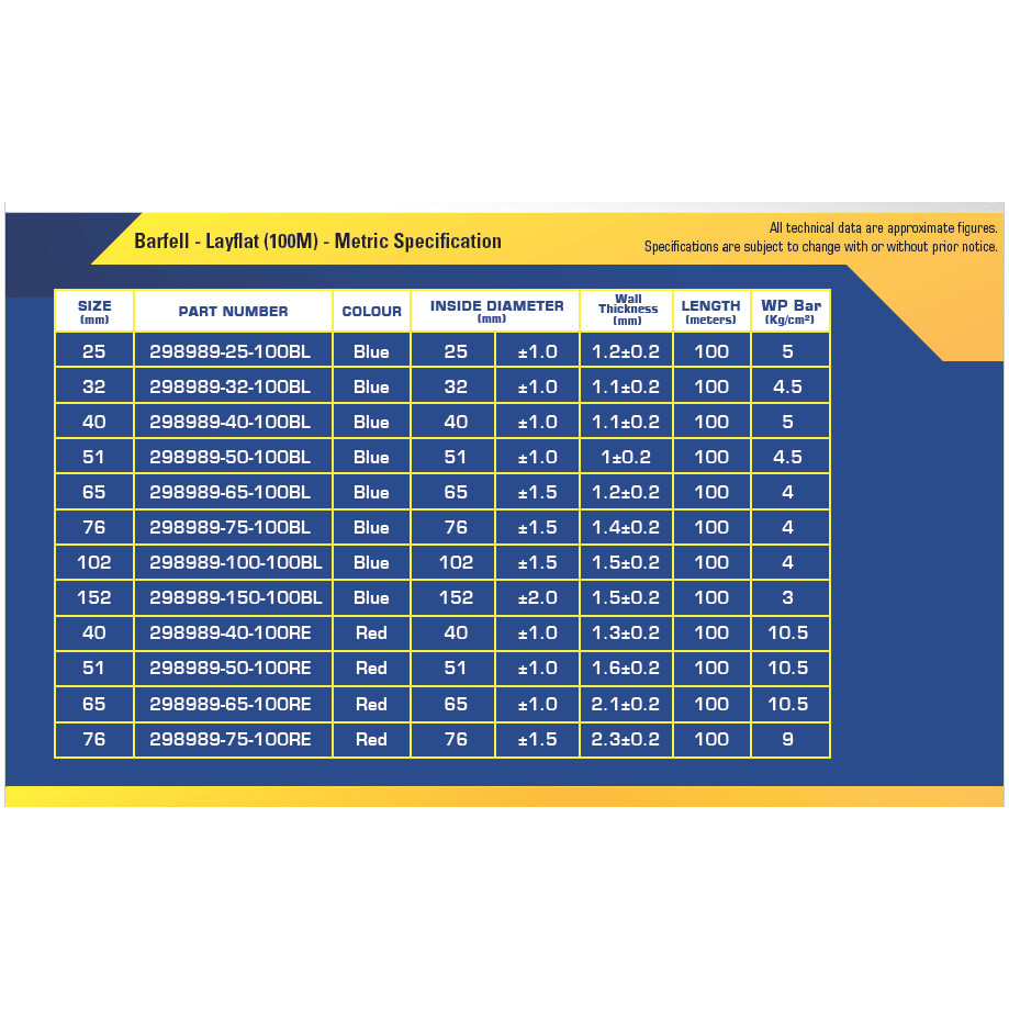 BARFELL Blue Layflat Hose - Hose Factory