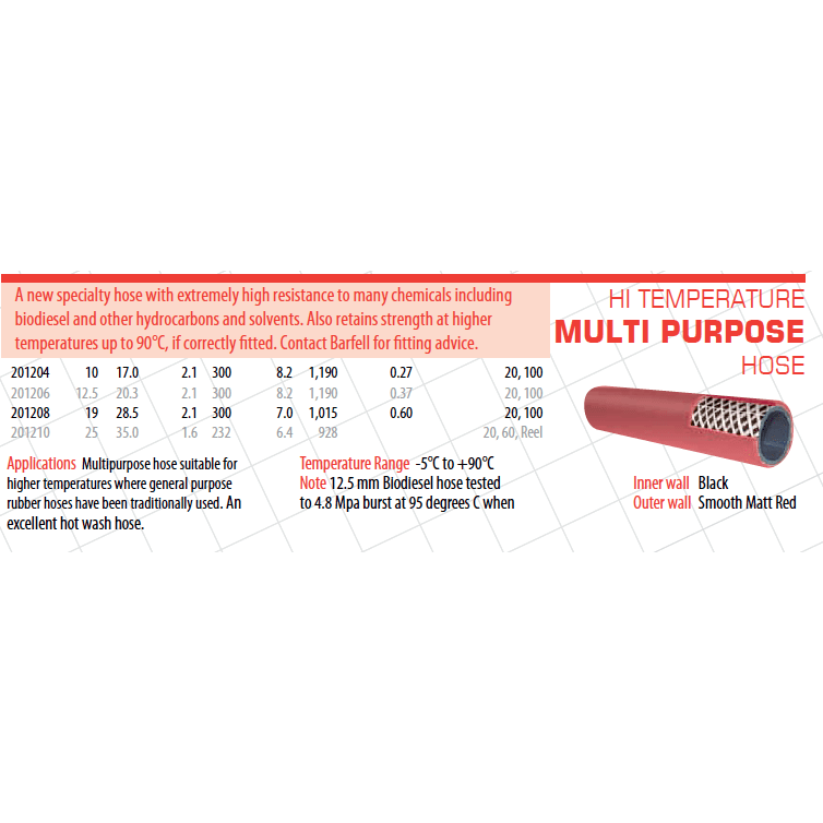 BARFELL High Temperature Multi Purpose Hose - Hose Factory