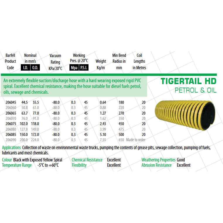 BARFELL TIGERTAIL HD Petrol & Oil Suction Delivery Hose - Hose Factory