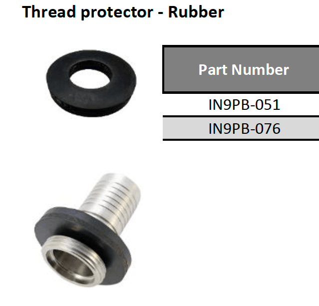 Thread protector - Rubber - Hose Factory