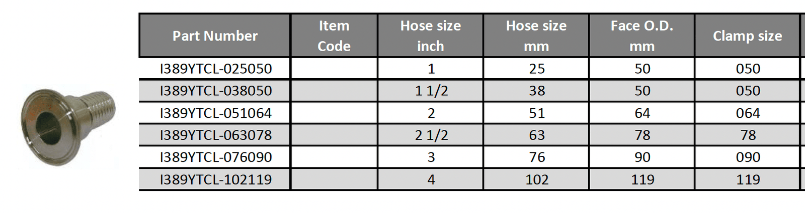 Tri-Clover Ferrule Crimp Tail 316SS - Hose Factory