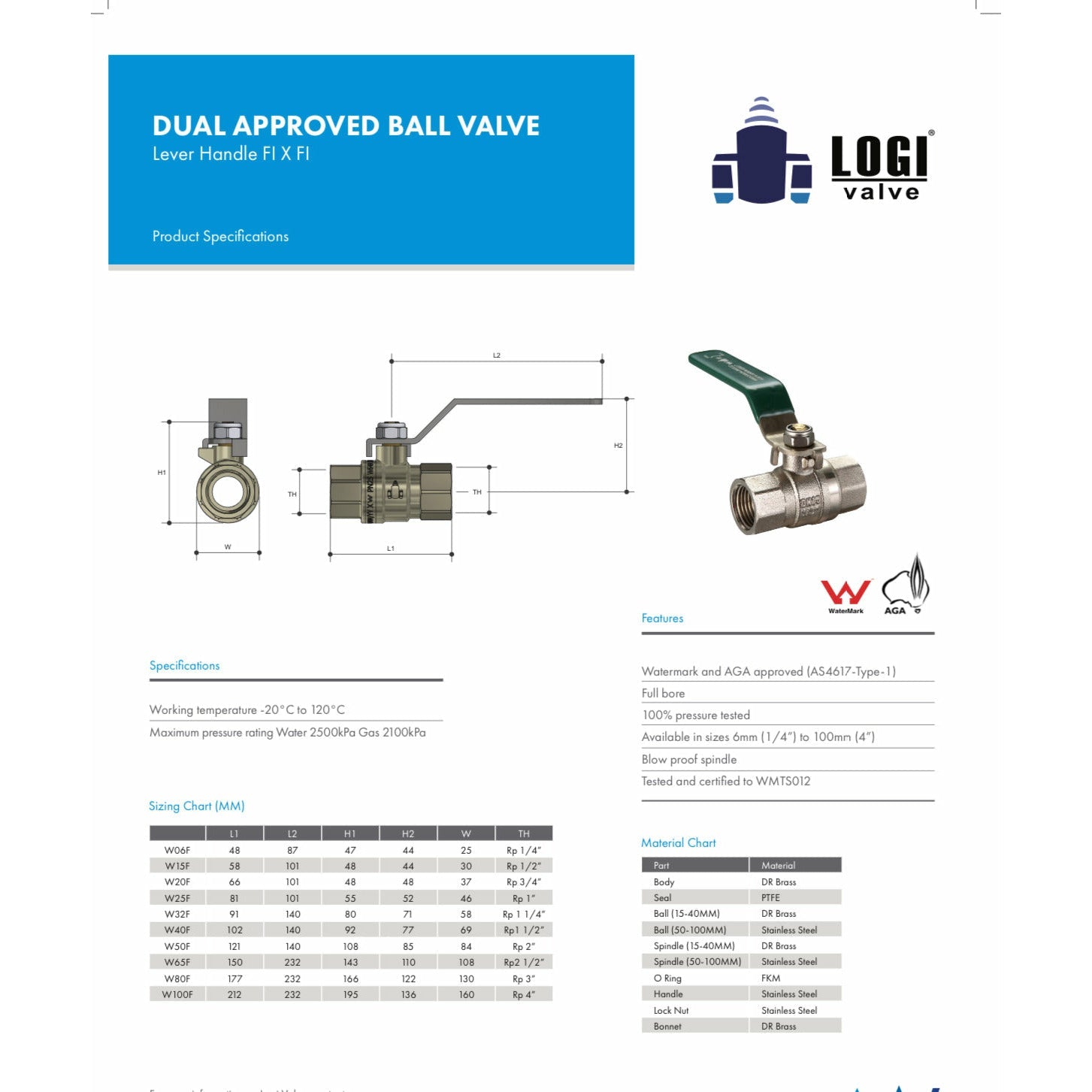 Ball Valve Watermarked Lever Handle F x F - Hose Factory