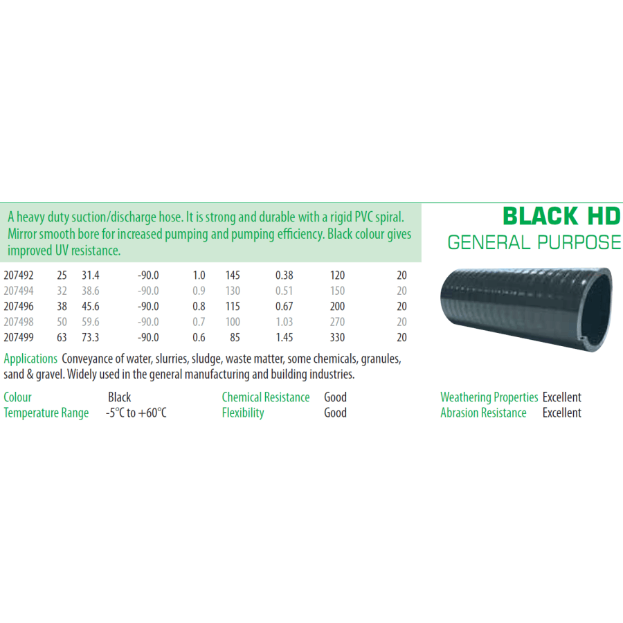BARFELL Black HD General Purpose Suction Hose - Hose Factory