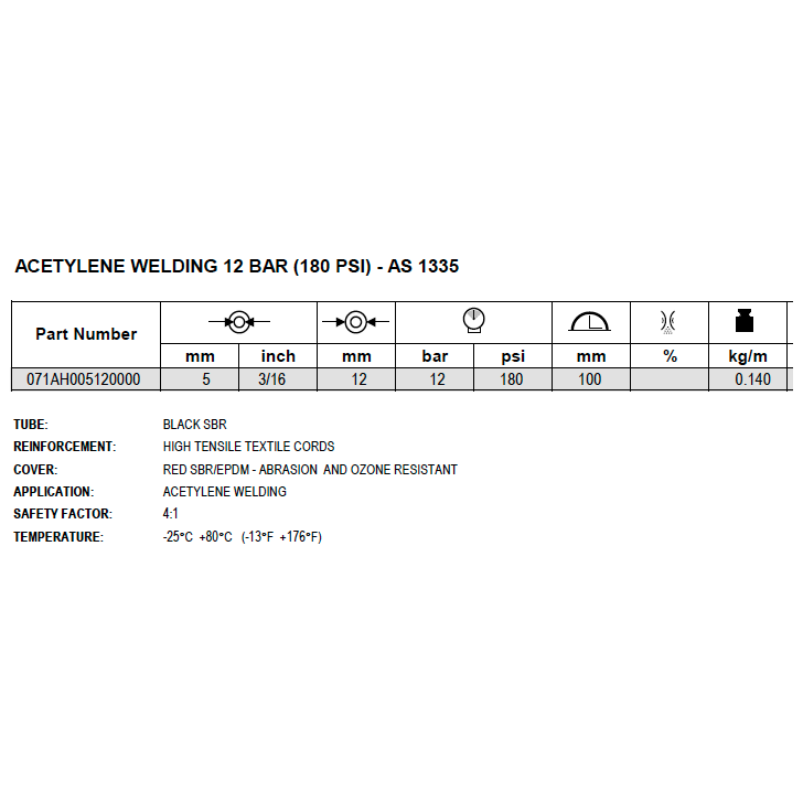 ALFAGOMMA 071AH Oxygen Welding Hose 12 BAR (180 PSI) - AS1335 in 5mm