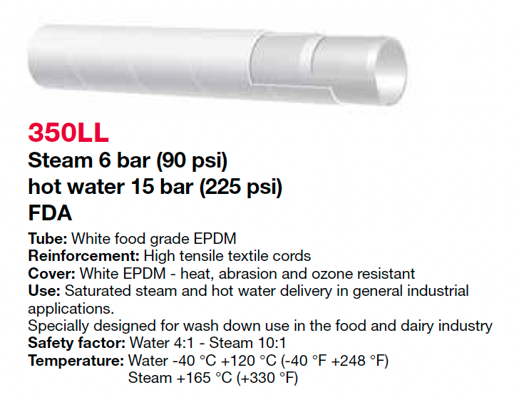 ALFAGOMMA 350LL Food Grade Steam 6 bar (90 psi) - Hot water 15 bar (225 psi)