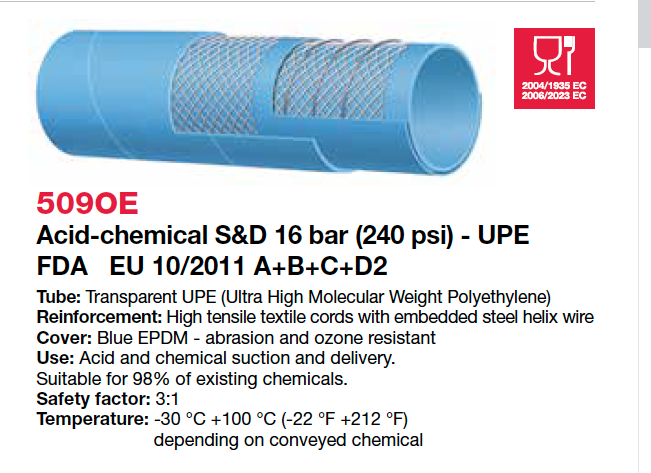 ALFAGOMMA 509OE Acid-Chemical, Food Grade Suction & Delivery Hose