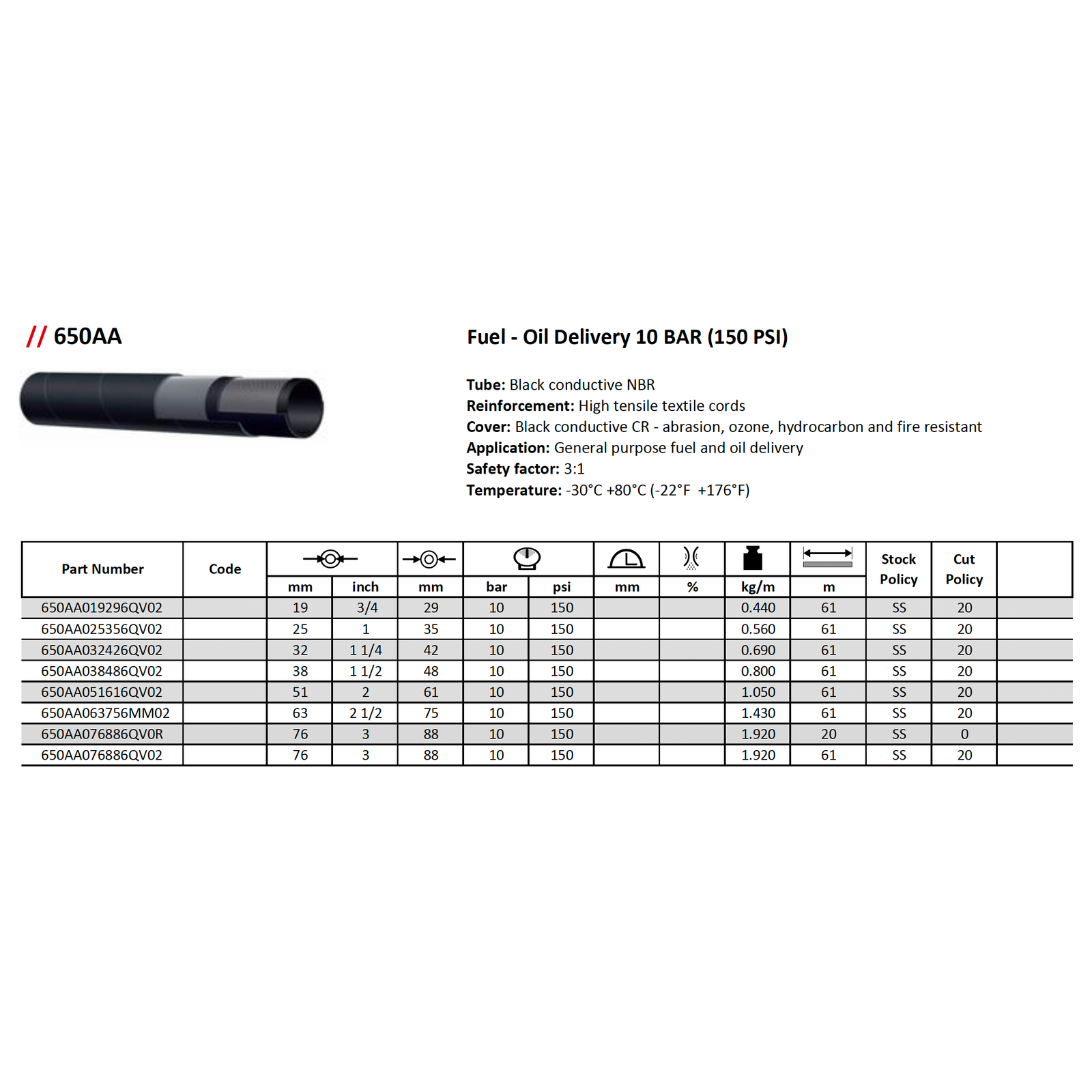 ALFAGOMMA 650AA Fuel - Oil Delivery Hose 10 BAR (150 PSI)
