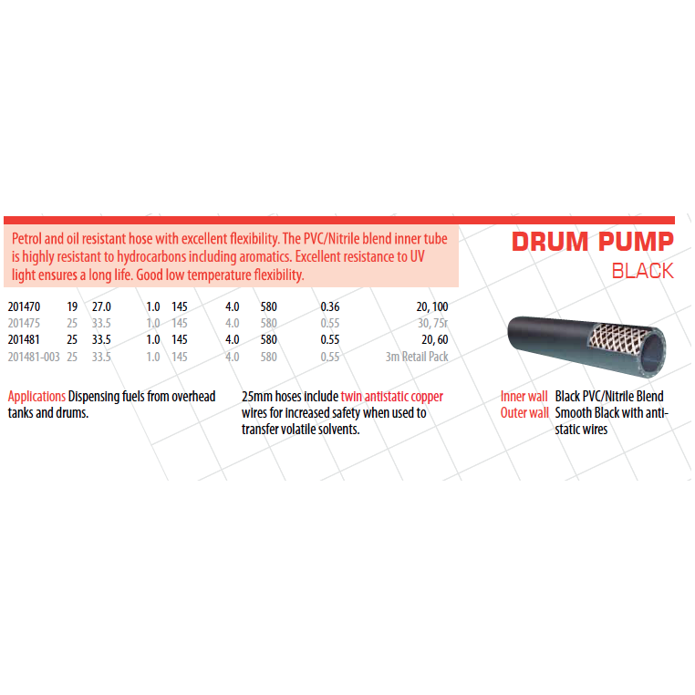 BARFELL Anti-Static Drum Pump Petrol Resistant Transfer Hose 25mm
