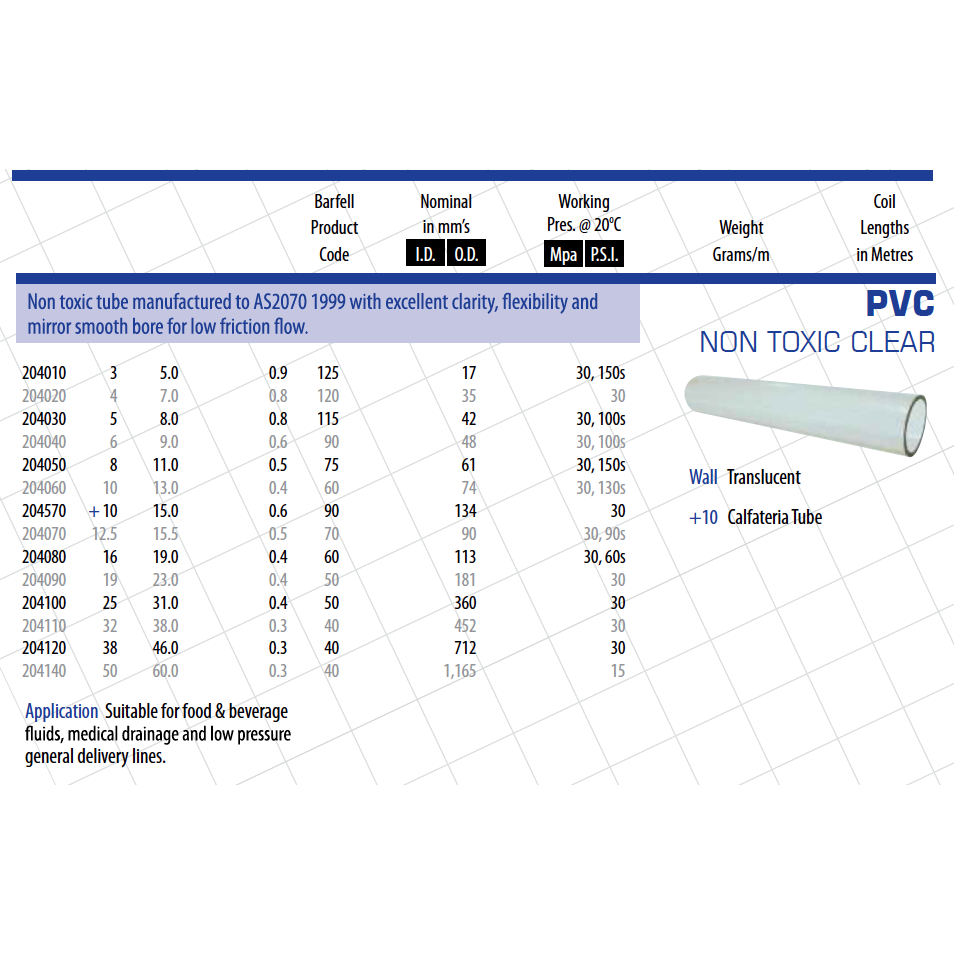 BARFELL PVC Non Toxic Clear Vinyl Tubing