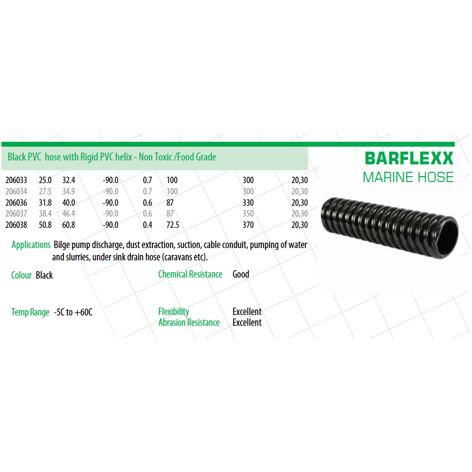 BARFELL Barflexx Marine and Caravan Hose