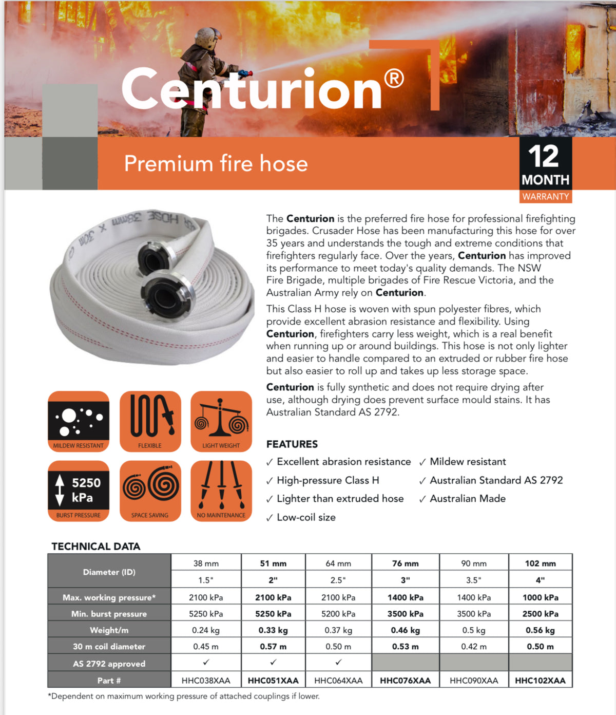 Centurion Premium Fire and Drinking Water Hose 25mm Odd Lengths Clearance Stock