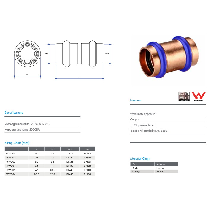 METPRESS Press Fit Straight Coupling