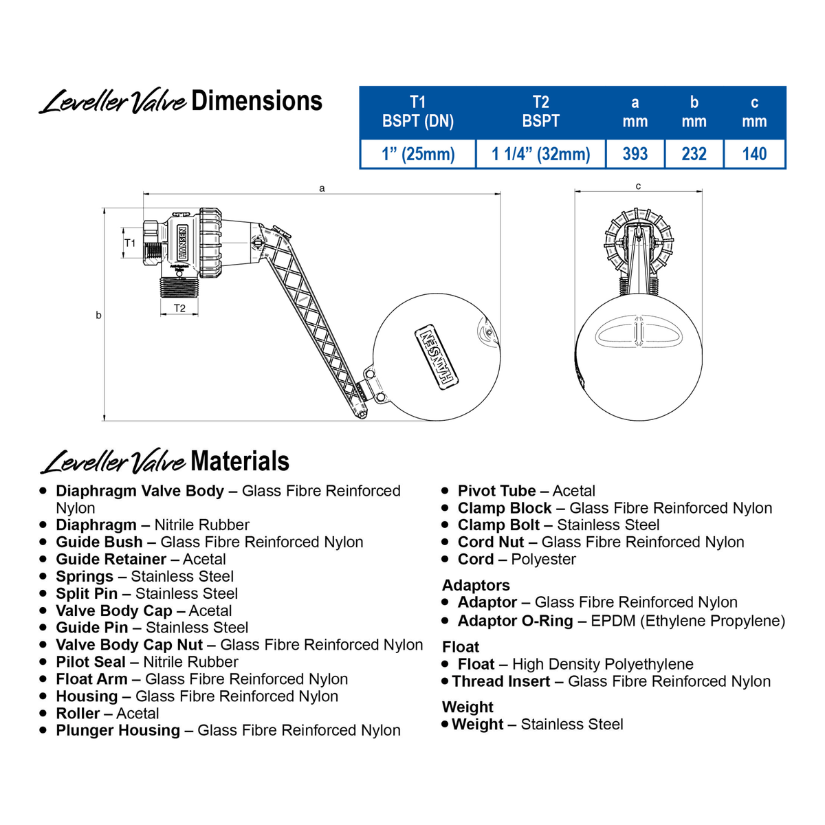 HANSEN Tank Leveller Valve Spare Components