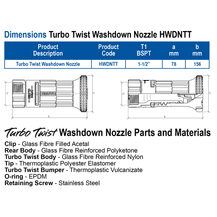 HANSEN Turbo Twist Washdown Nozzle