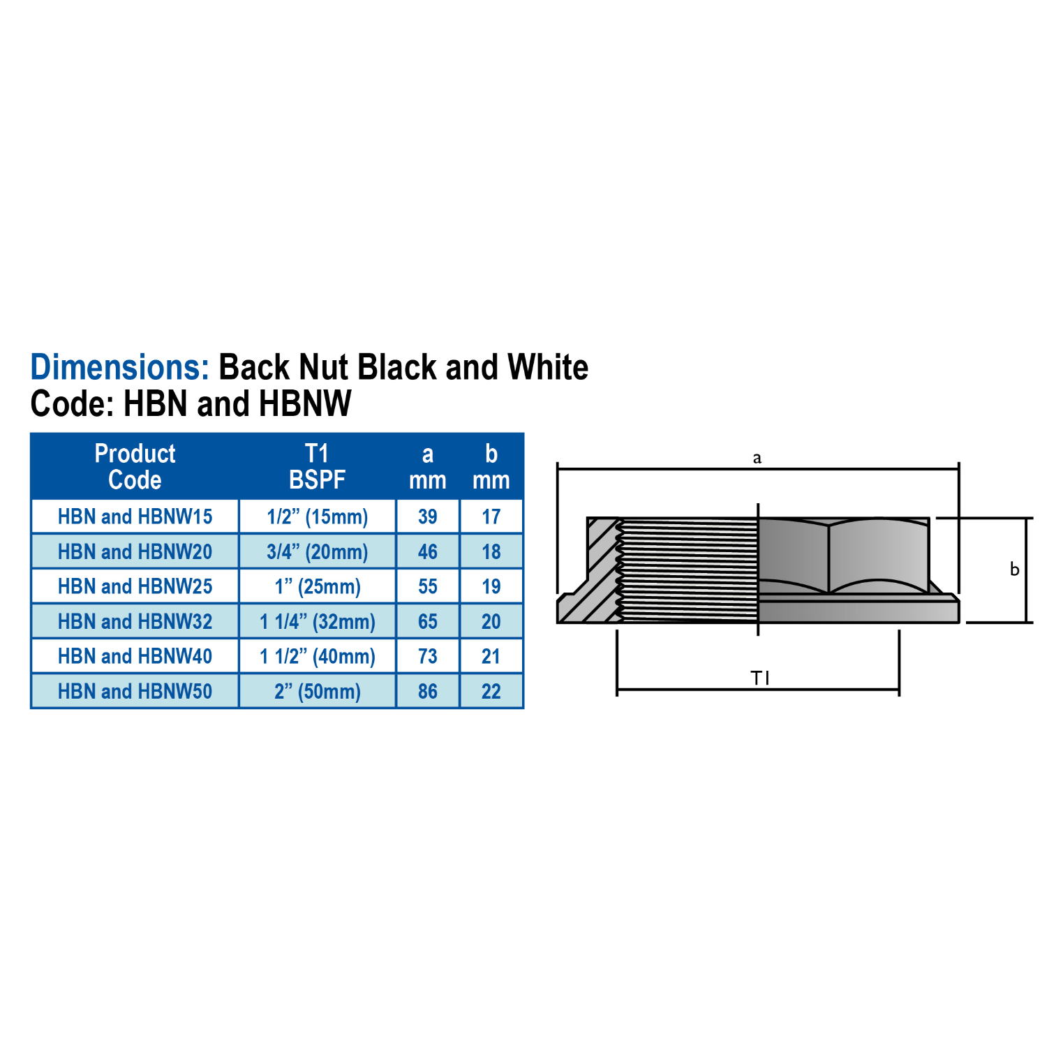 HANSEN Back Nut to Fit Male Tank Fittings