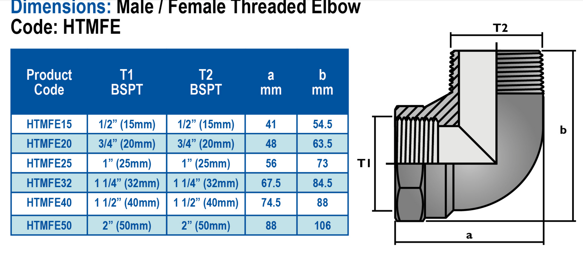 HANSEN Male/Female 90° Angle Threaded Elbow BSPT X BSPT