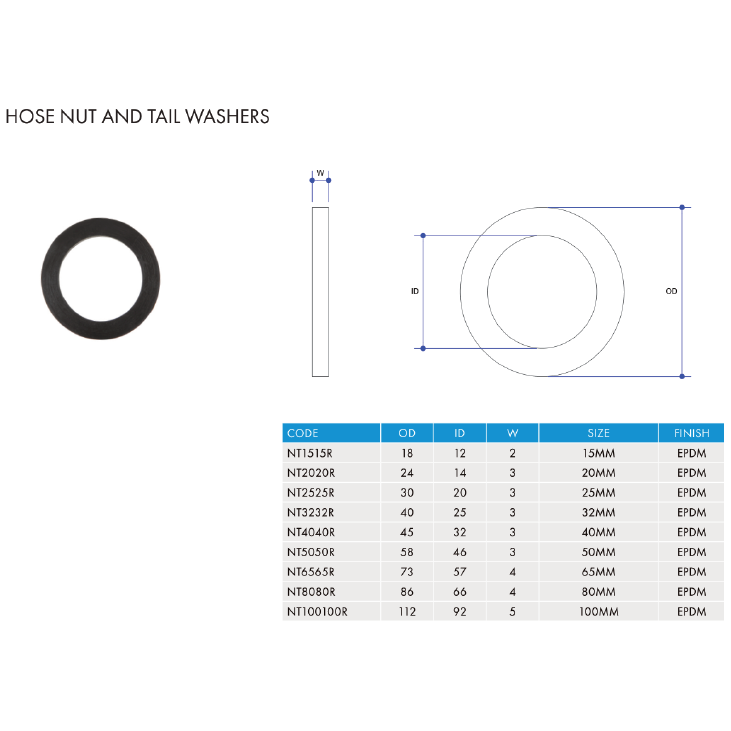 Hose Nut & Tail Rubber Washer Black