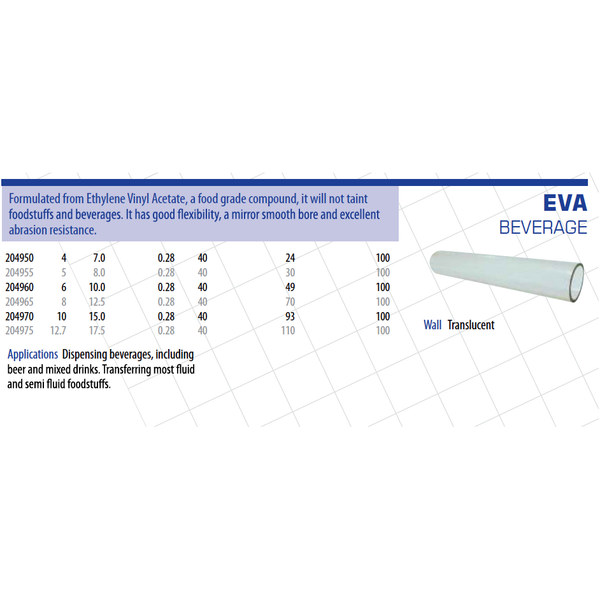 BARFELL EVA Beverage Clear Ethylene Vinyl Acetate Tubing Hose Factory