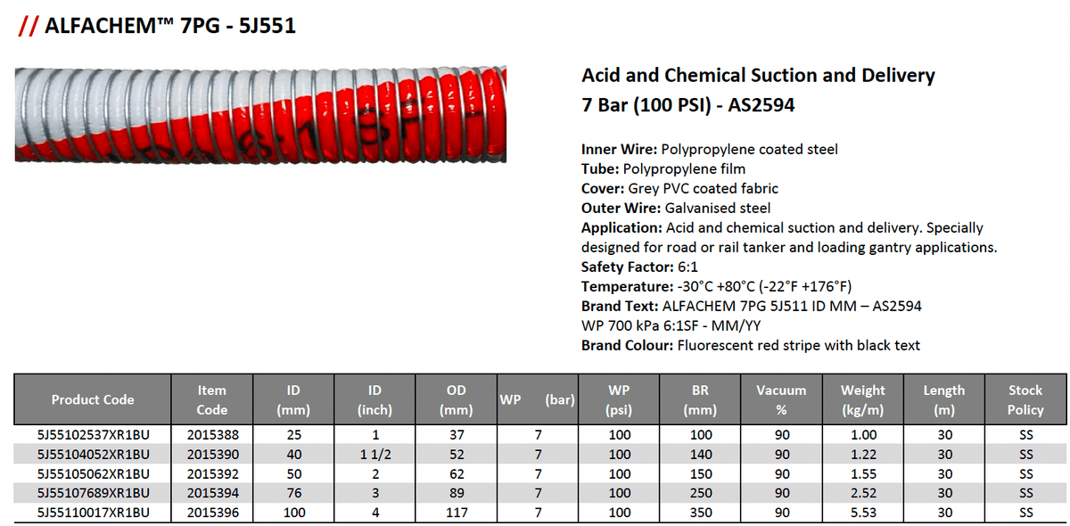 ALFACHEM 7PG Acid and Chemical Suction and Delivery 7 Bar - Hose Factory