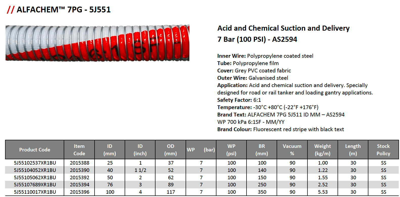 ALFACHEM 7PG Acid and Chemical Suction and Delivery 7 Bar - Hose Factory