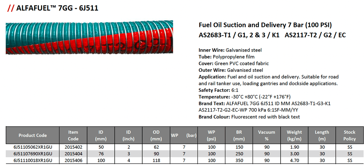 ALFAFUEL 7GG Fuel Oil Suction and Delivery Hose 7 Bar - Hose Factory