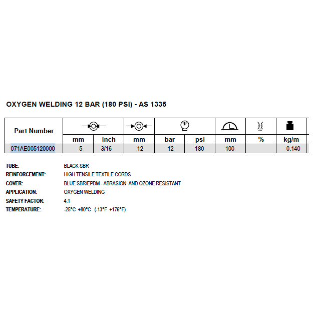 ALFAGOMMA 071AE Oxygen Welding Hose 12 BAR (180 PSI) - AS1335 in 5mm - Hose Factory