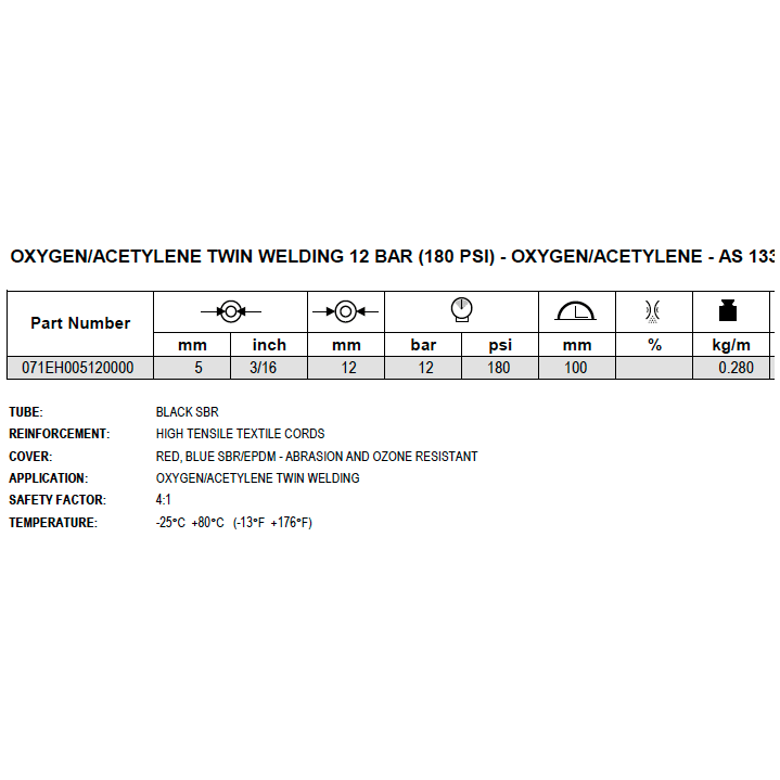 ALFAGOMMA 071EH Oxygen Acetylene Twin Welding Hose 12 BAR- Hose Factory