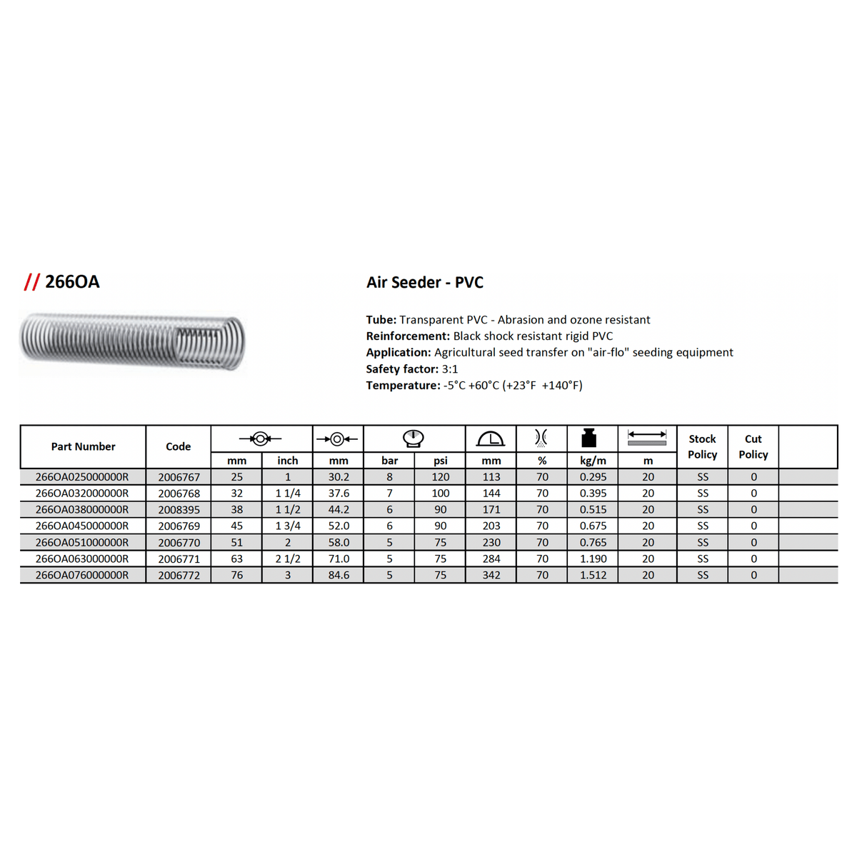 ALFAGOMMA 266OA Air Seeder Hose - PVC - Hose Factory