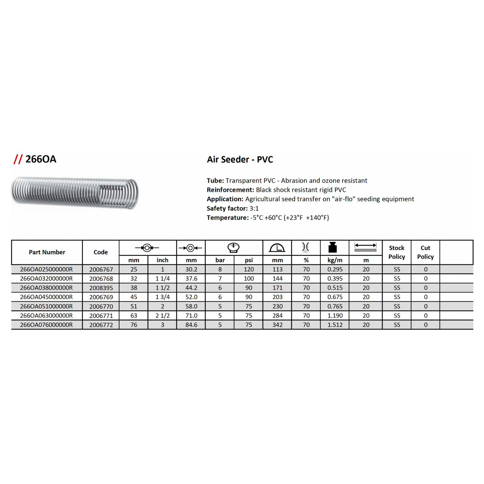 ALFAGOMMA 266OA Air Seeder Hose - PVC - Hose Factory