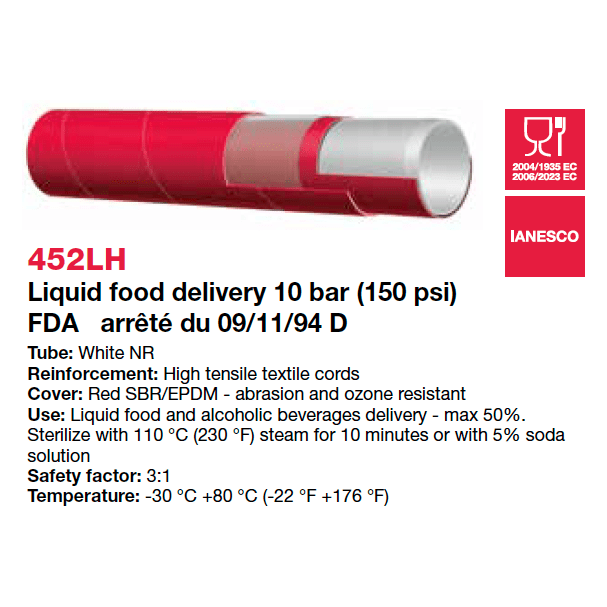 ALFAGOMMA 452LH Liquid Food Delivery Hose - Hose Factory