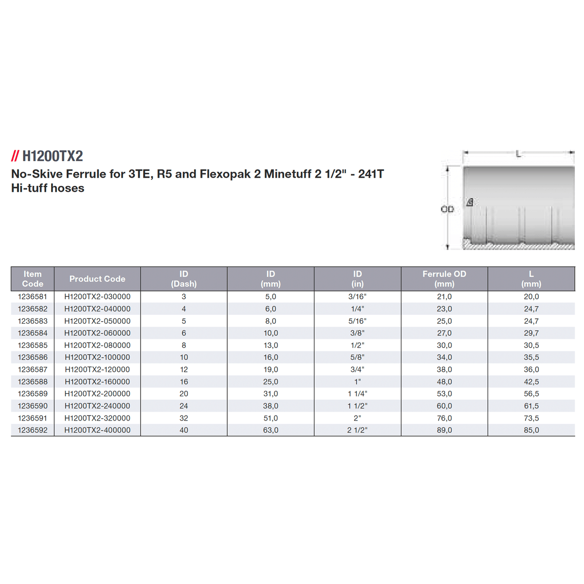 ALFAGOMMA H1200TX2 No-Skive Ferrule