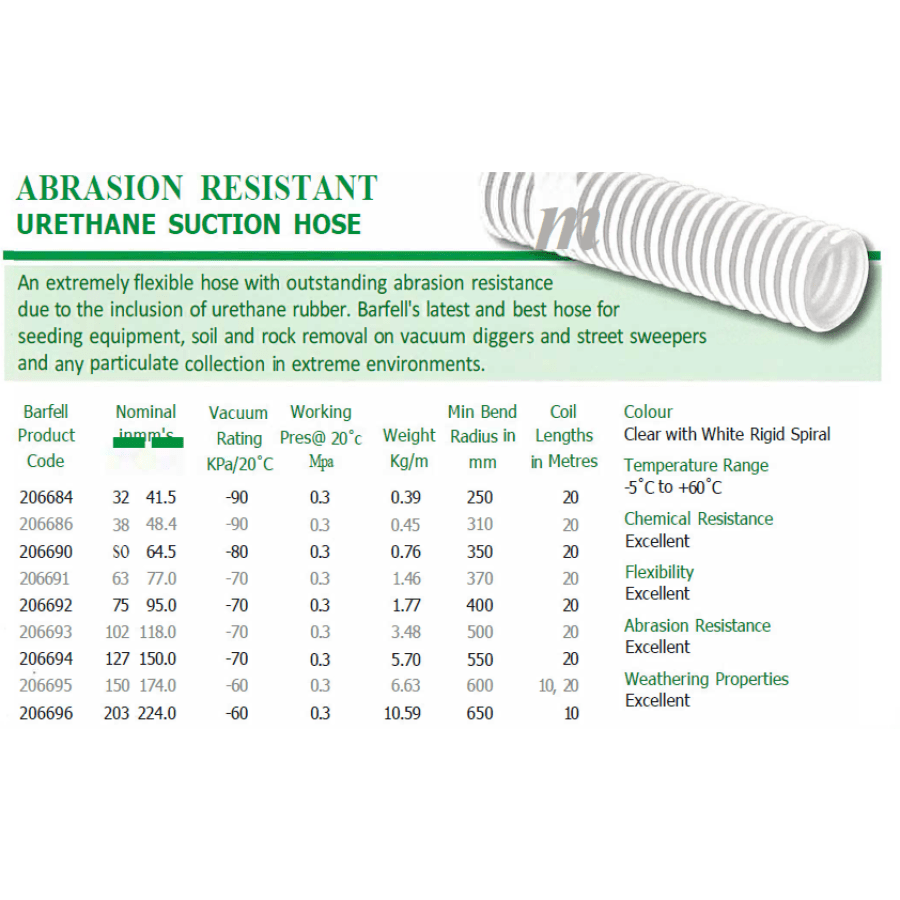 BARFELL Abrasion Resistant Urethane Suction Hose