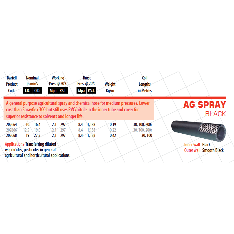 BARFELL Ag Spray Chemical Hose - Hose Factory
