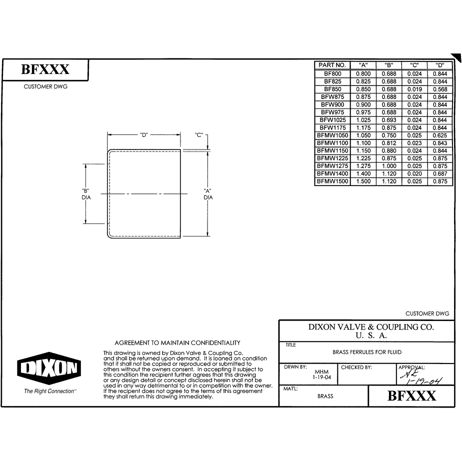 Brass Ferrules for Fluid - Hose Factory
