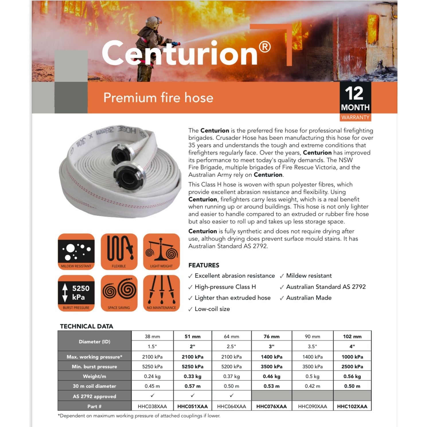 Centurion Premium 38mm Fire & Drinking Water Hose Odd Lengths - Hose Factory