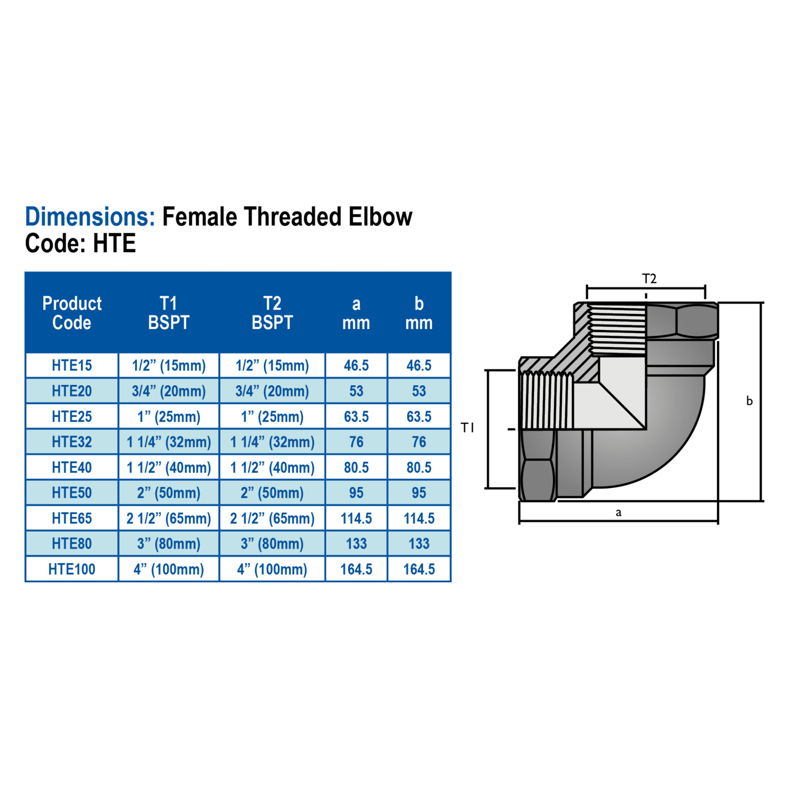 HANSEN 90 degrees Female Threaded Elbow BSPT