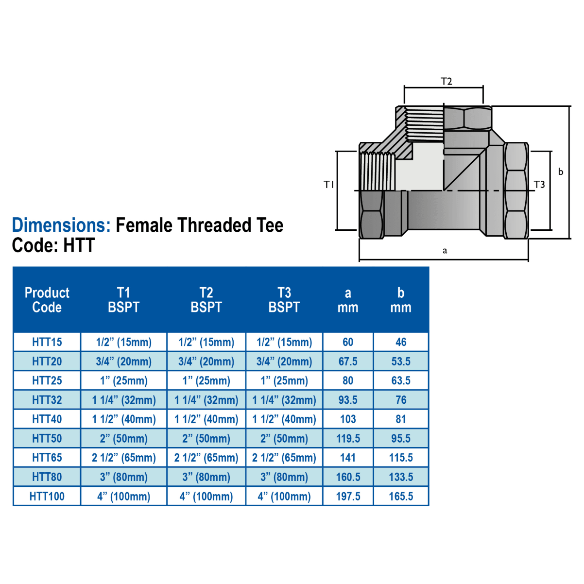HANSEN Female Threaded Tee BSPT - Hose Factory
