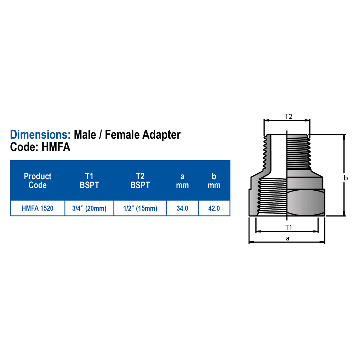 HANSEN Male x Female Adaptor BSPT x BSPT dimensions and specifications including code HMFA.