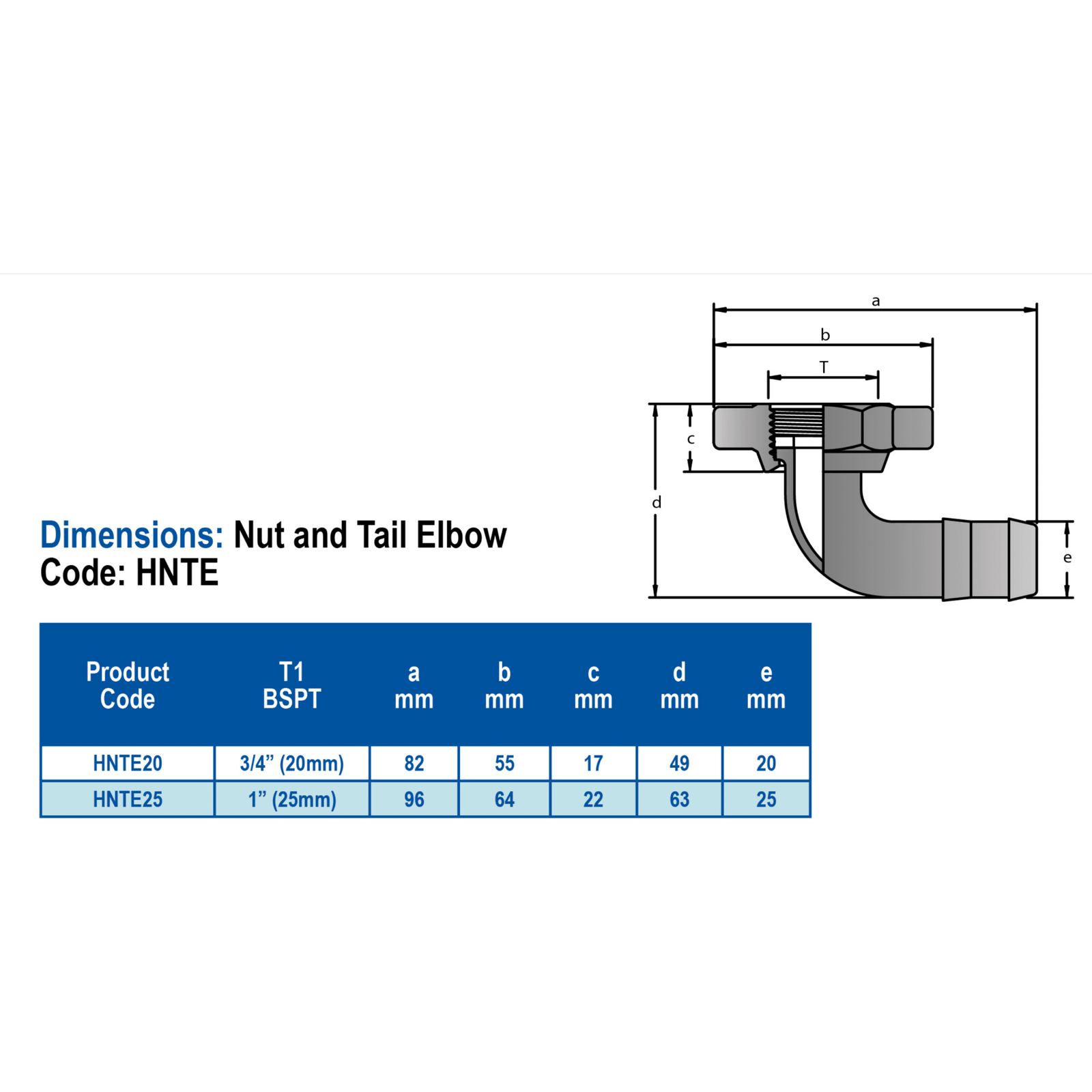HANSEN Nut & Tail Elbow - Hose Factory