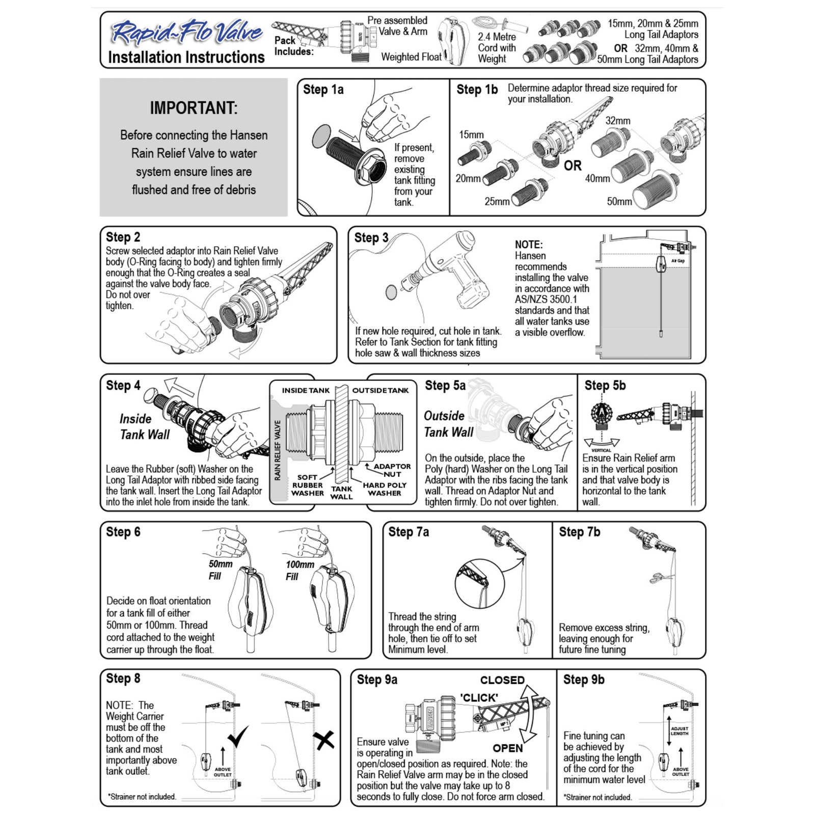Installation instructions for HANSEN Rapidflo Valve 32/40/50 Long Tail, detailing setup steps and system connections.